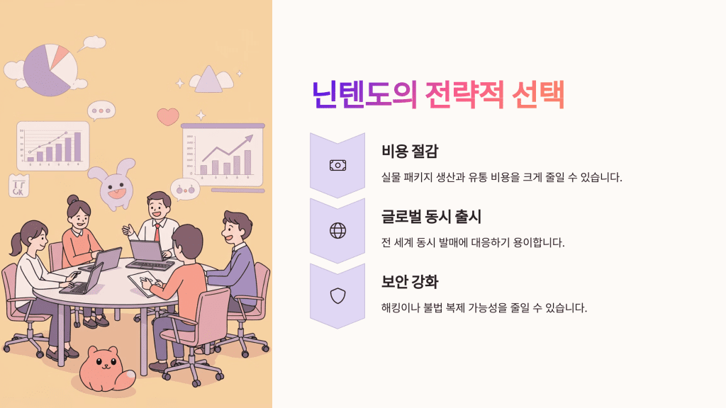닌텐도 가상 게임카드 출시, 디지털 게임 유통의 새로운 전환점 3 4