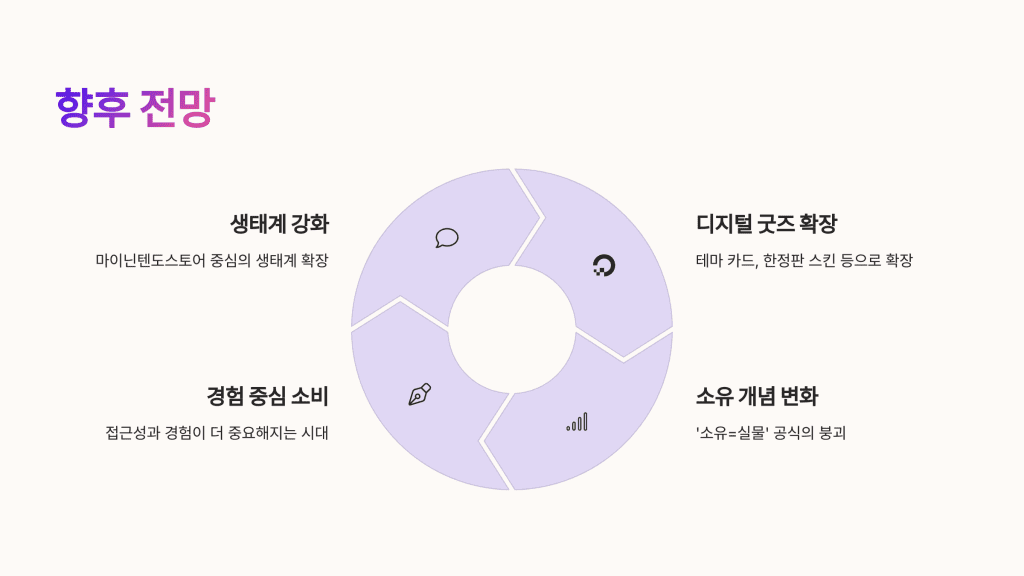 닌텐도 가상 게임카드 출시, 디지털 게임 유통의 새로운 전환점 5 7