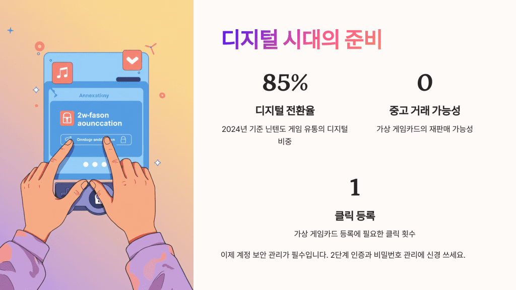 닌텐도 가상 게임카드 출시, 디지털 게임 유통의 새로운 전환점 6 8