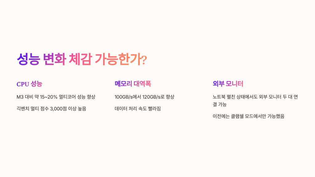 M4 맥북 에어 후기: 조용한 진화인가, 반드시 업그레이드해야 할 선택인가? 3 M4 맥북 에어 3