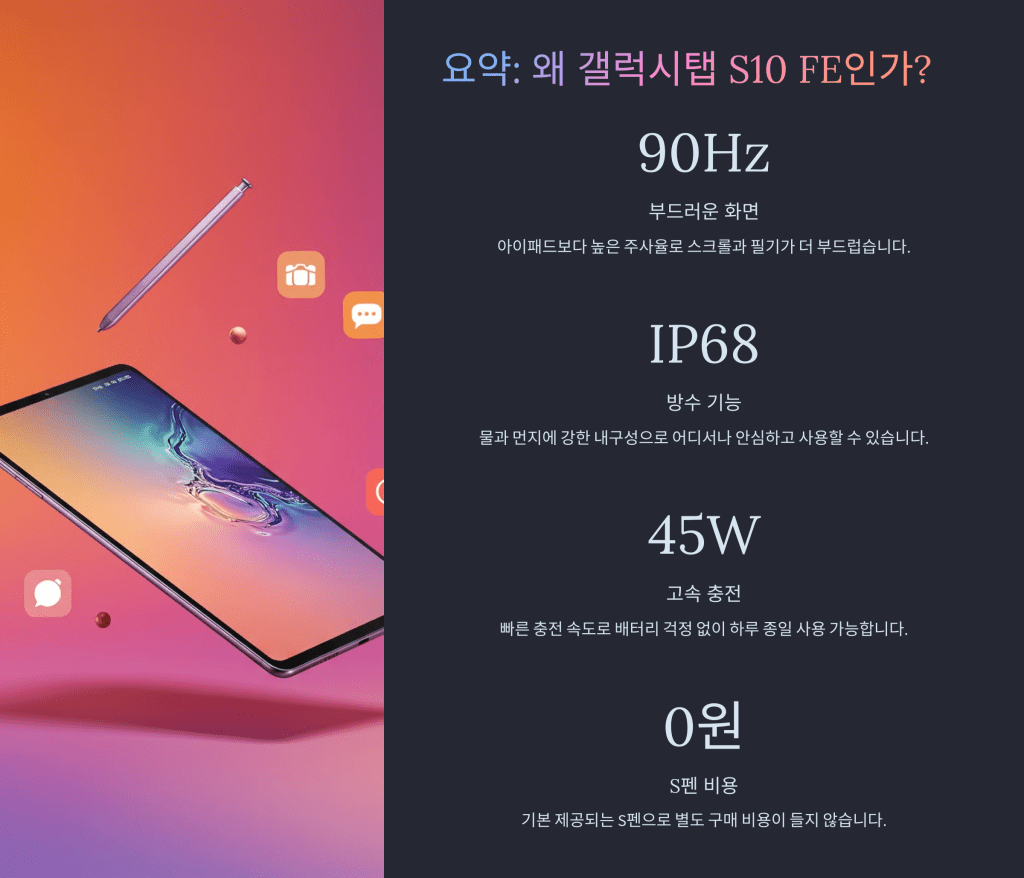 갤럭시탭S10 FE, 이 가격에 이 성능? 아이패드보다 나은 7가지 이유 12 갤럭시탭S10 FE 12