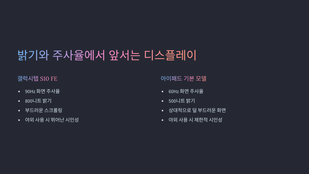 갤럭시탭S10 FE, 이 가격에 이 성능? 아이패드보다 나은 7가지 이유 3 갤럭시탭S10 FE 3