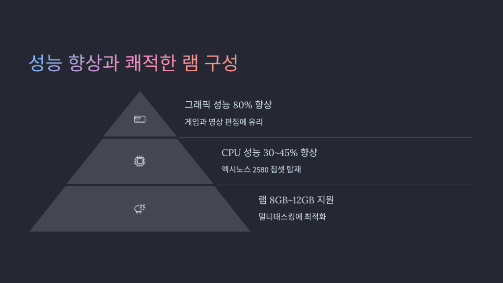갤럭시탭S10 FE, 이 가격에 이 성능? 아이패드보다 나은 7가지 이유 4 갤럭시탭S10 FE 4