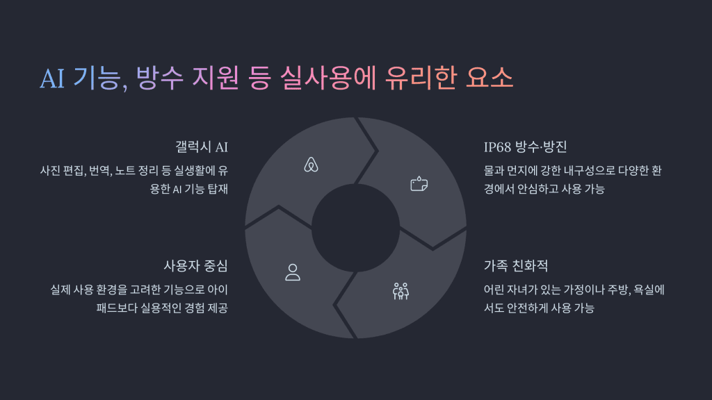 갤럭시탭S10 FE, 이 가격에 이 성능? 아이패드보다 나은 7가지 이유 7 갤럭시탭S10 FE 7