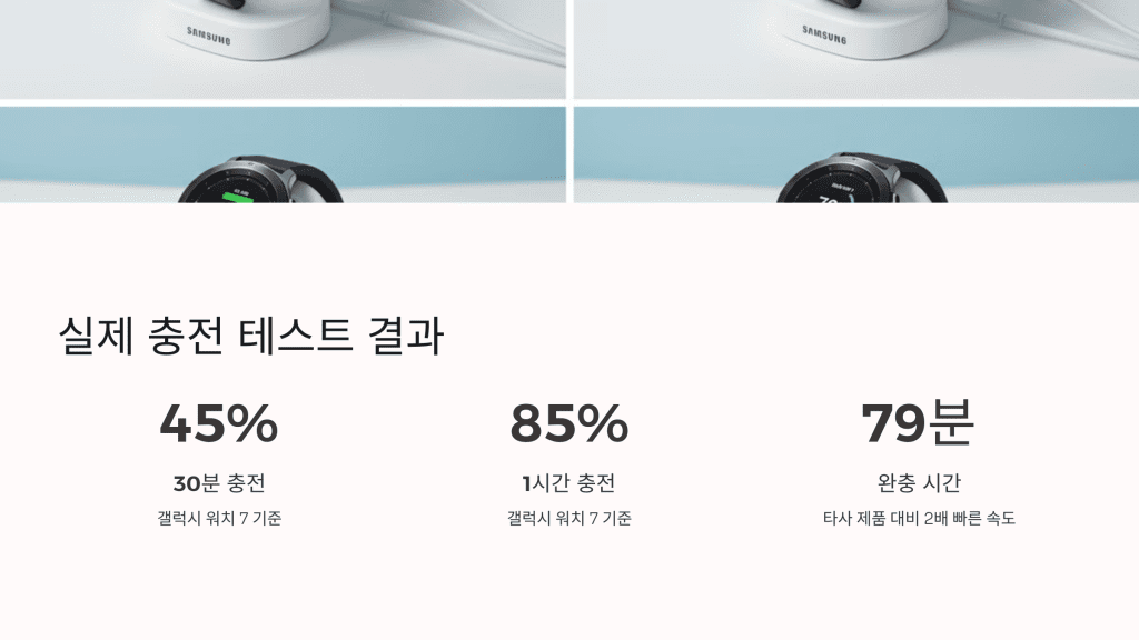 삼성 3-in-1 마그네틱 충전기, 그 놀라운 충전 속도의 비밀 5 삼성 Qi2 3in1 무선 충전기 5