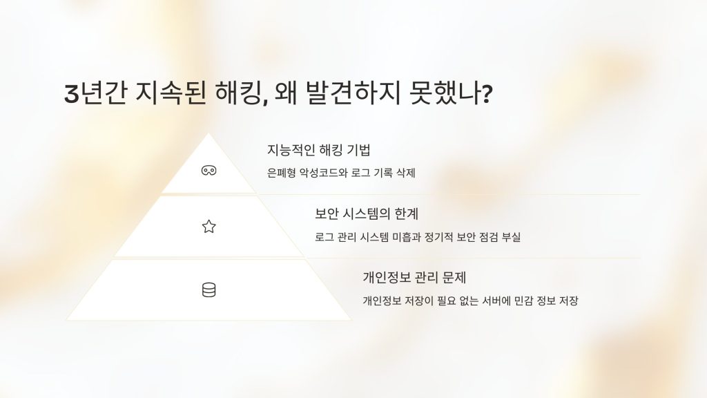 SKT 개인정보 유출 2차 파문, 단말기 식별번호(IMEI)까지 털렸다 3 SKT 개인정보 유출 2차 파문 5