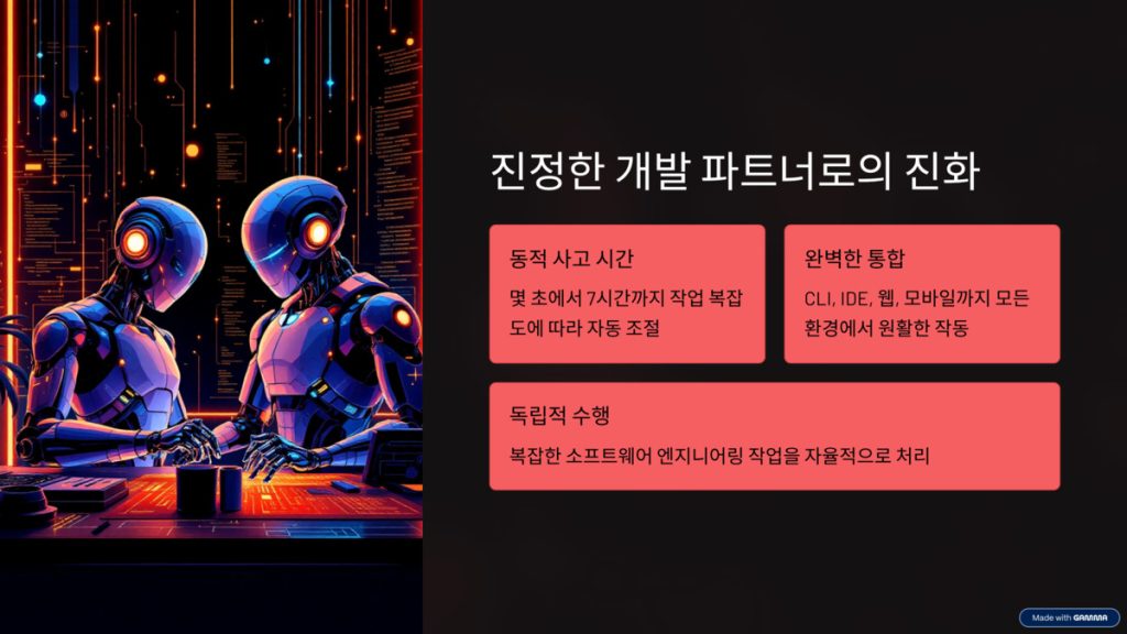 OPEN AI GPT 5 Codex 2