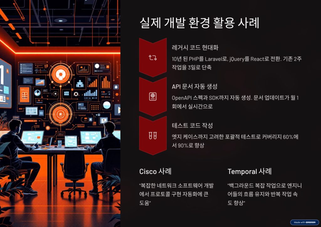 OPEN AI GPT 5 Codex 6