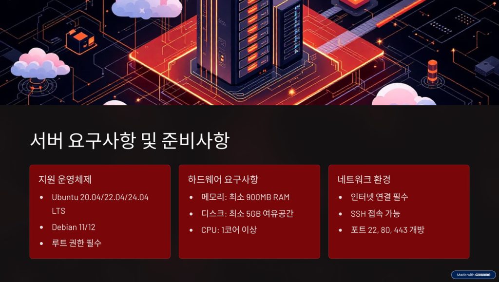 Ubuntu WordPress 자동 설치 2